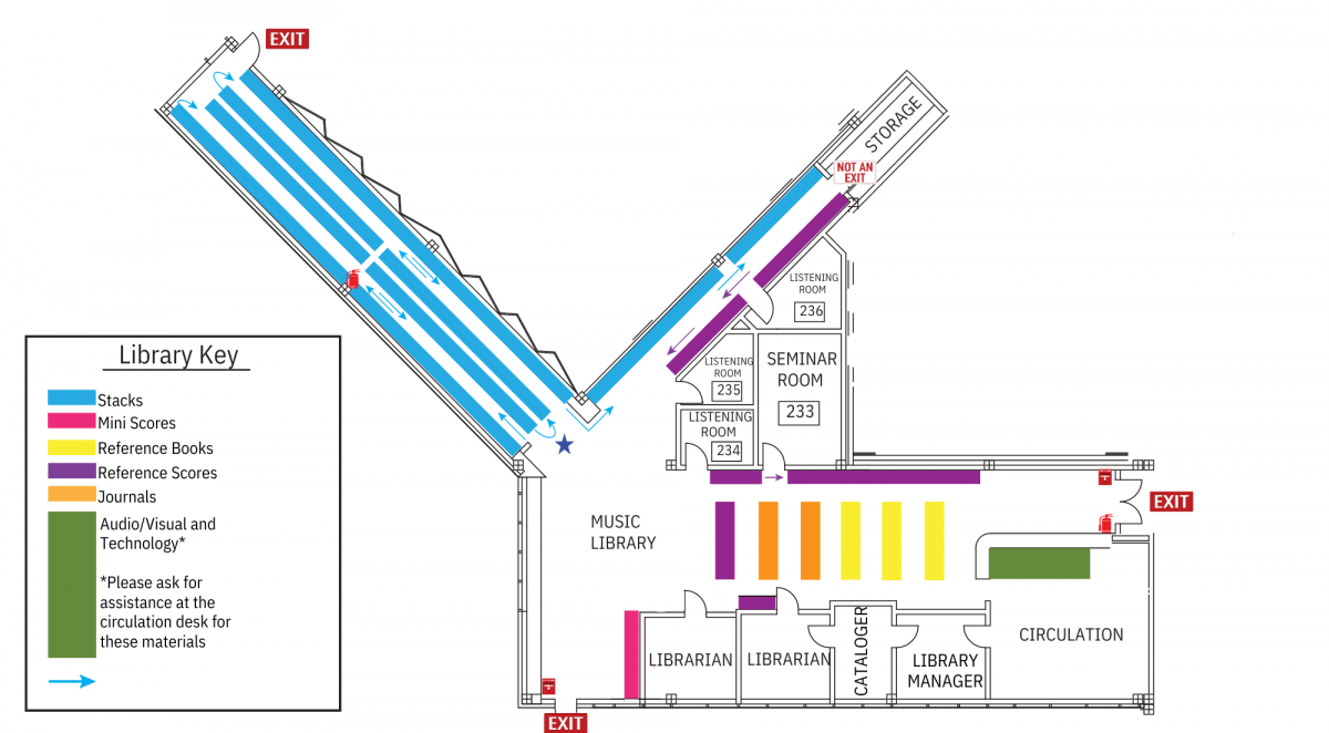 Music Library floor plan. There are three small study rooms, one group study room, A/V and technology equipment at the main desk, and stacks of books, journals, and scores.